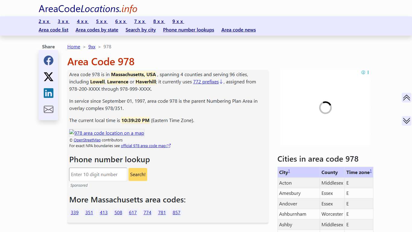 978 Area Code: Complete Location Info, Time Zone